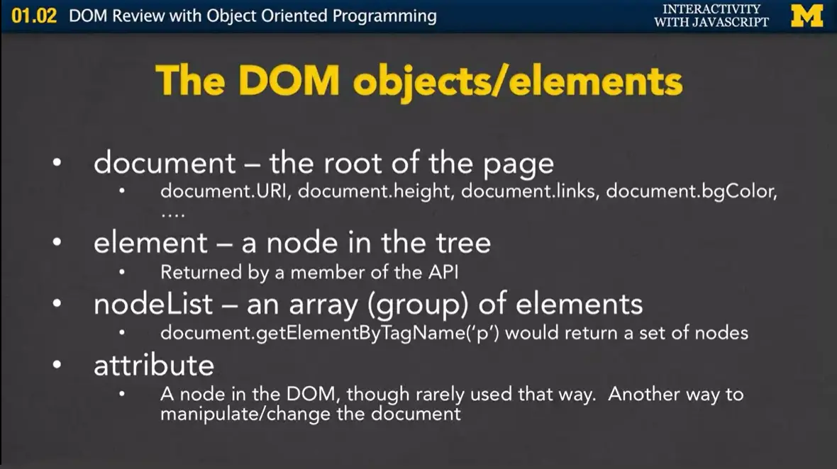 The DOM objects/elements.