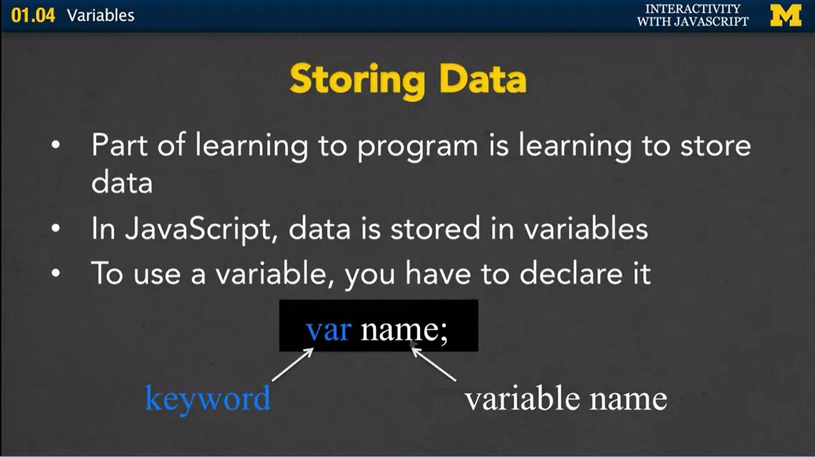 Storing data.