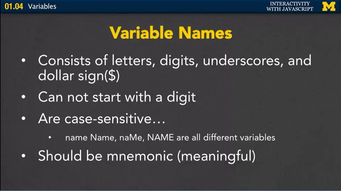 Variable name rules.