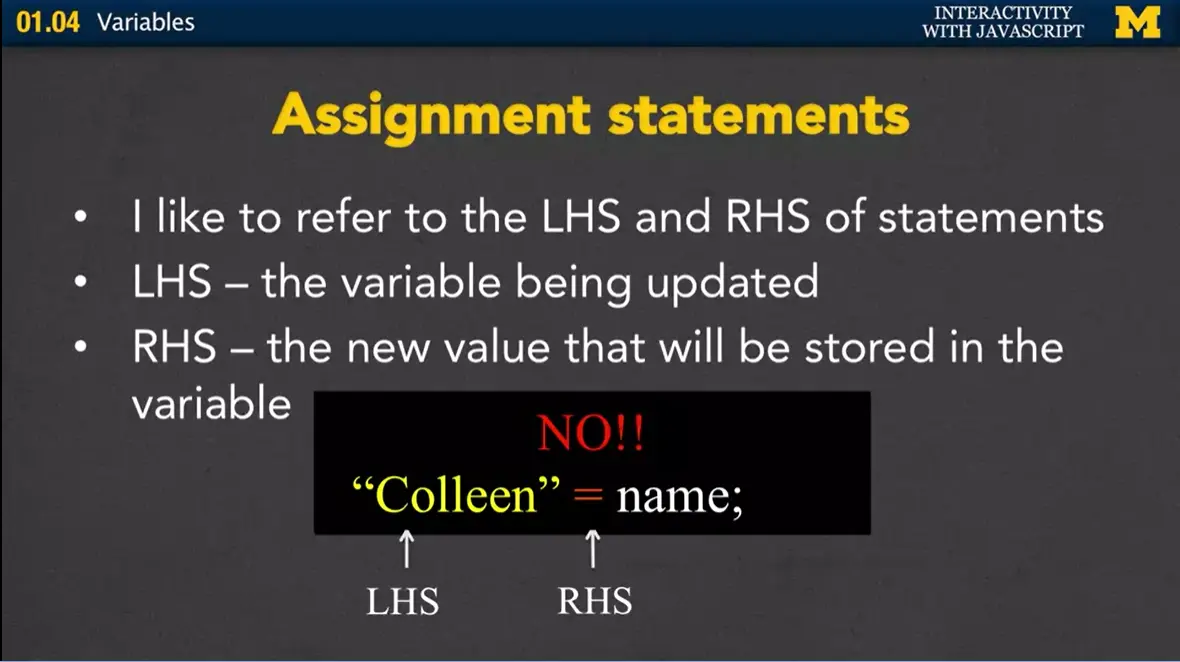 Assignment statement rules.