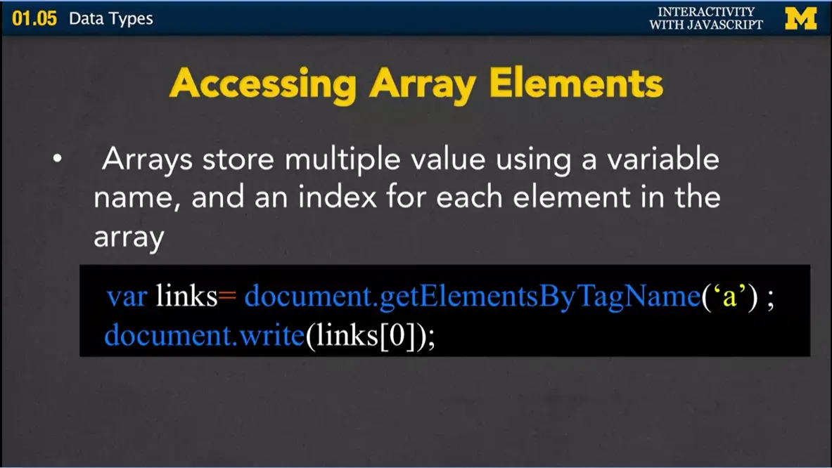 Example, Accessing Array Elements.