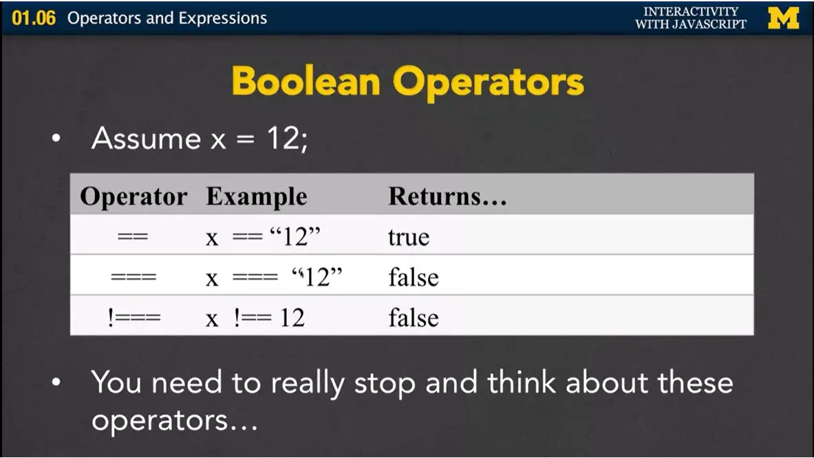 Boolean Operators, #3.