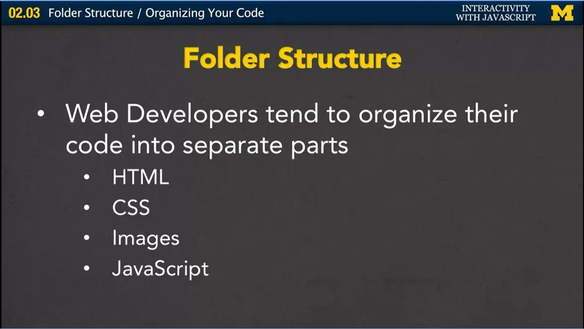 Folder Structure.