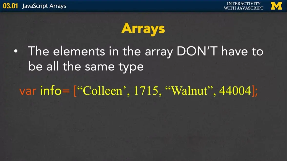 Arrays with Example.